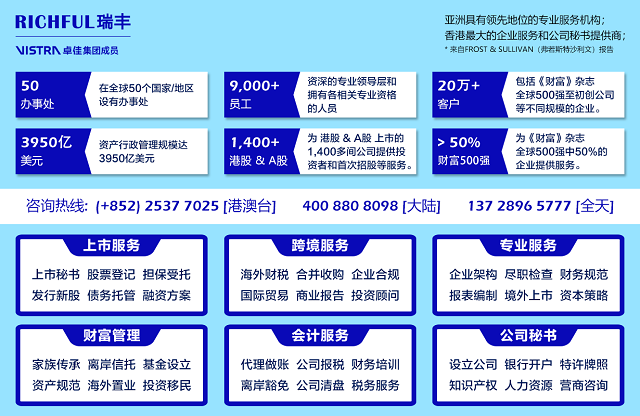 为何跨境电商行业适合注册香港公司运作香港公司为何能起到税筹规划的作用(图1)