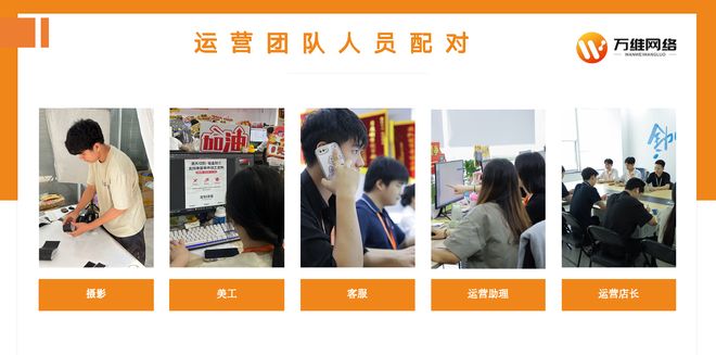 B·sport（中国体育）：小微企业如何低成本打造高转化阿里店铺？(图2)
