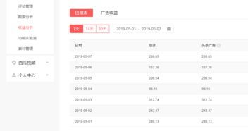 自媒体有什么项目赚钱(图1)