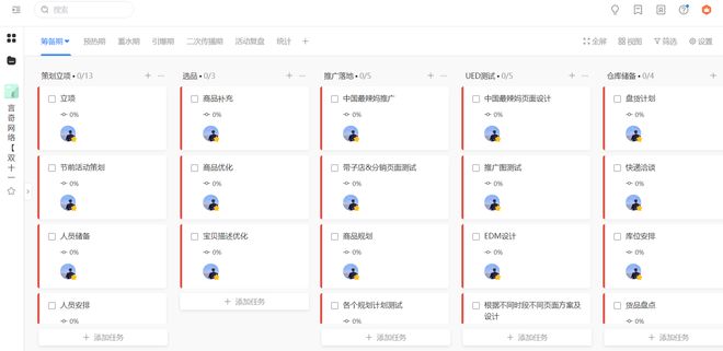 日事清效能方案：目标到绩效全链路整合提速电商运营(图3)