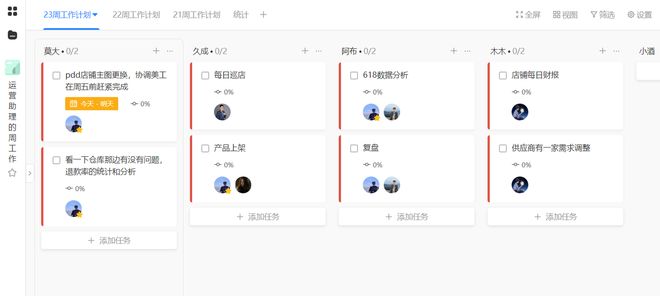 日事清效能方案：目标到绩效全链路整合提速电商运营(图5)