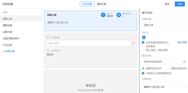 日事清效能方案：目标到绩效全链路整合提速电商运营(图7)