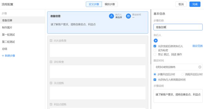 日事清效能方案：目标到绩效全链路整合提速电商运营(图10)
