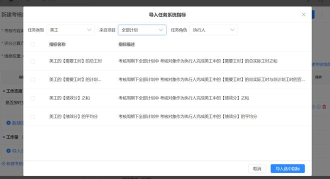 日事清效能方案：目标到绩效全链路整合提速电商运营(图14)