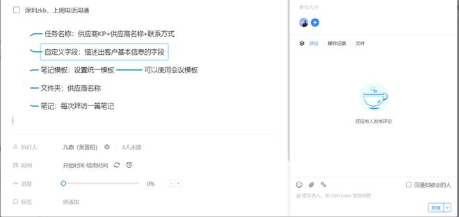 日事清效能方案：目标到绩效全链路整合提速电商运营(图17)