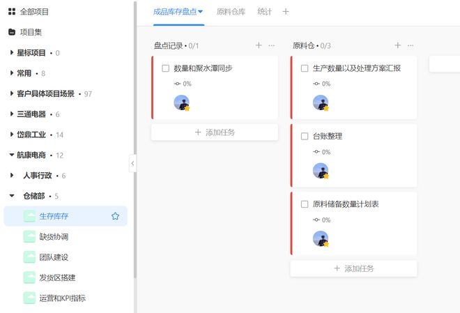 日事清效能方案：目标到绩效全链路整合提速电商运营(图18)