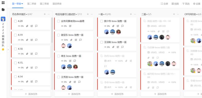 日事清效能方案：目标到绩效全链路整合提速电商运营(图20)