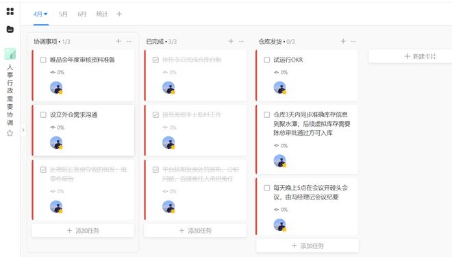 日事清效能方案：目标到绩效全链路整合提速电商运营(图22)