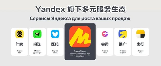 B体育：妙手ERP接入俄罗斯Yandex电商平台全方位助力卖家高效运营！(图3)