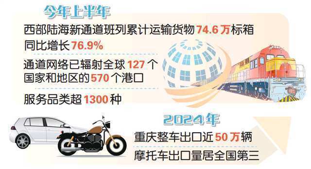 中企出海带火“外语”！川外订单班：新能源、跨境电商出路超广(图9)