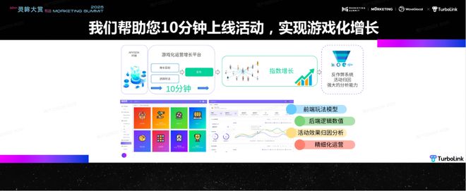 B体育：投放即运营：TurboReward广告平台发布驱动短剧与电商双向增长(图4)