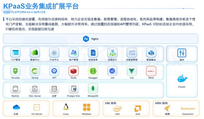 B·sport（中国体育）：跨境电商企业如何实现集团化运营？一套可复制的数字化解决方案(图3)