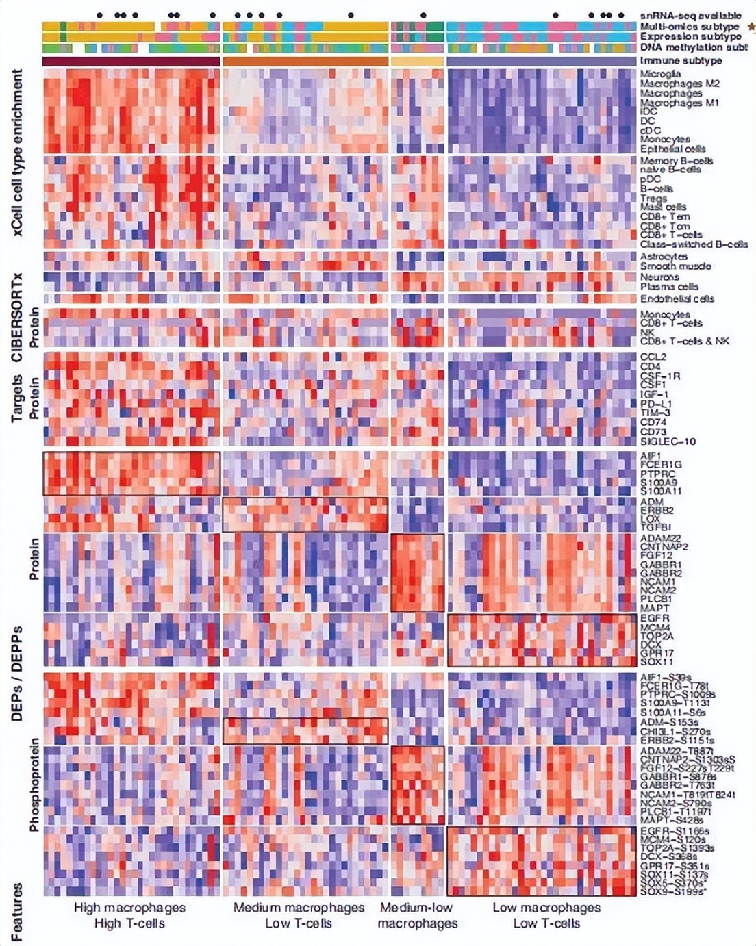 B体育：安宫牛黄丸卖不动同仁堂在风暴中隐秘突围(图4)