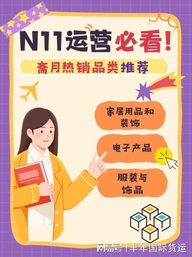 B体育：印尼斋月电商运营技巧：提升订单与转化的实用方法(图1)