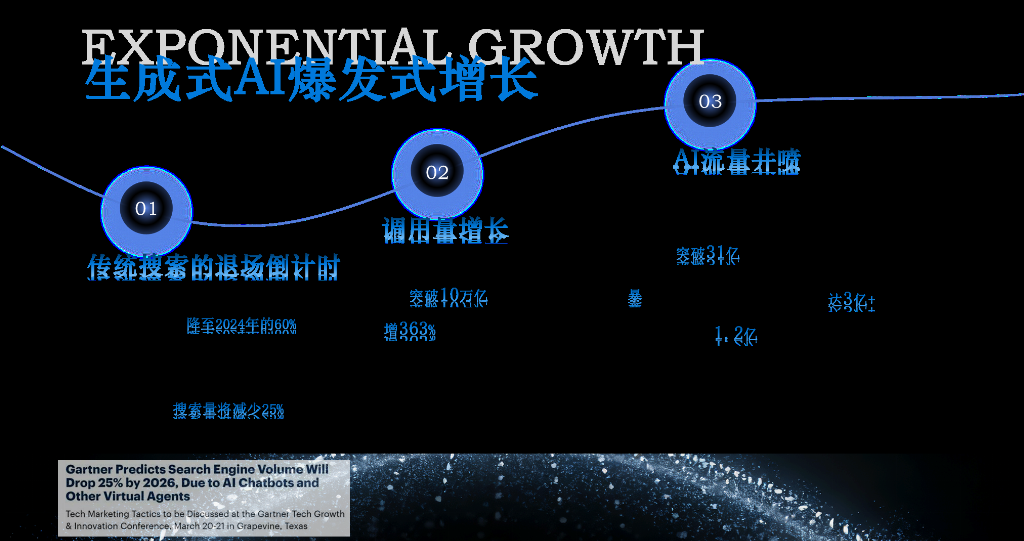B体育：2025-2026年国内GEO公司推荐：好口碑服务商提供高性价比方案解决品牌不足(图1)